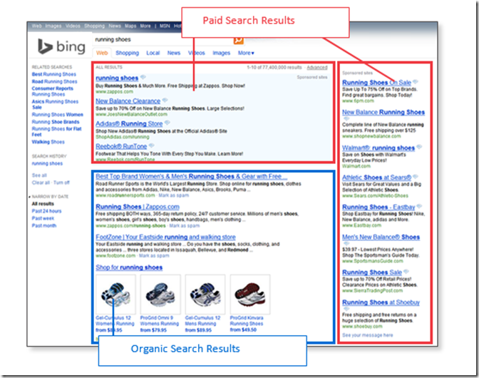 Bing Ads
