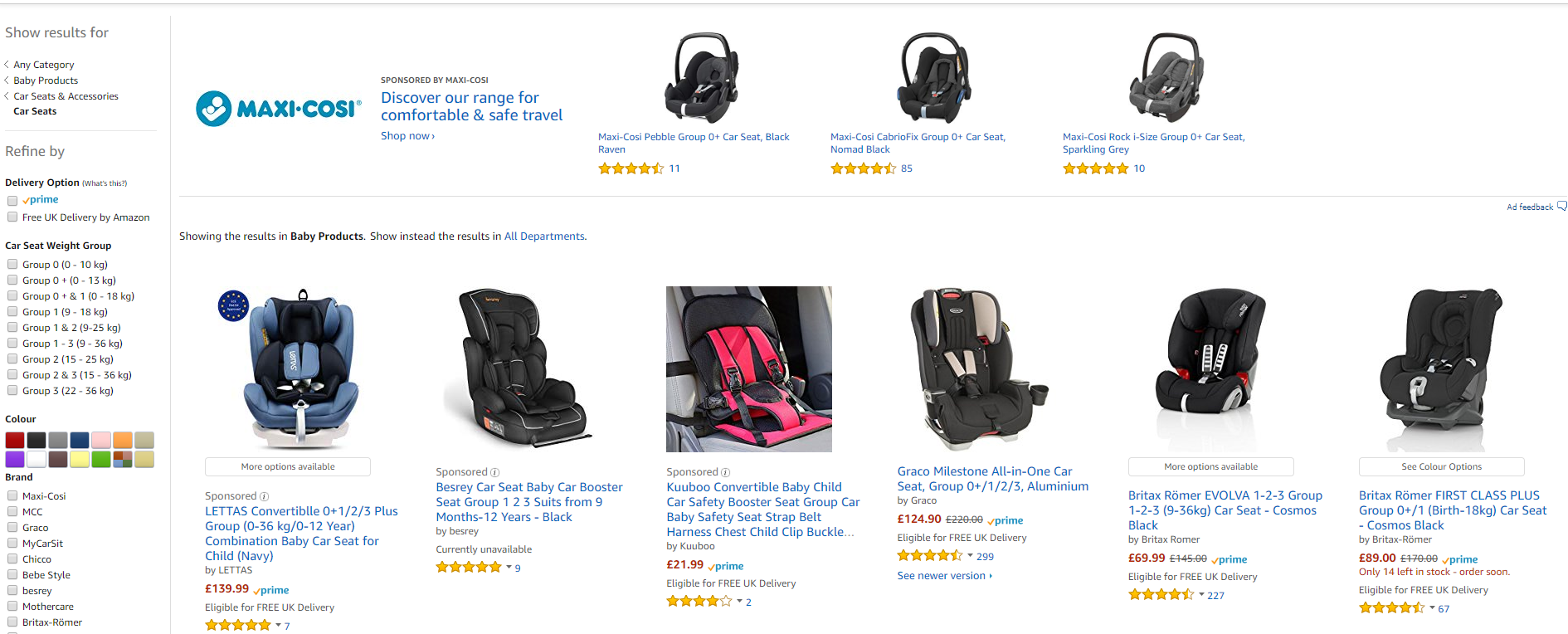 Amazon Products Results Ads