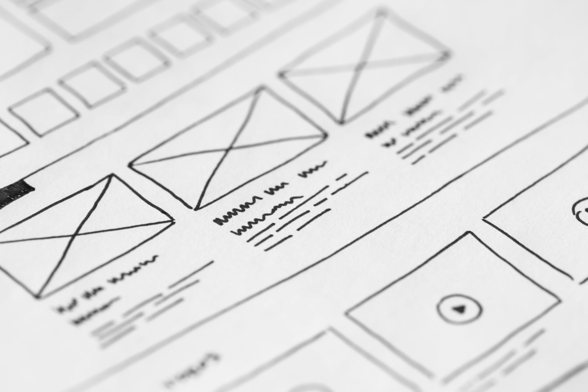 UX Design: what is is UX and why do you need it?