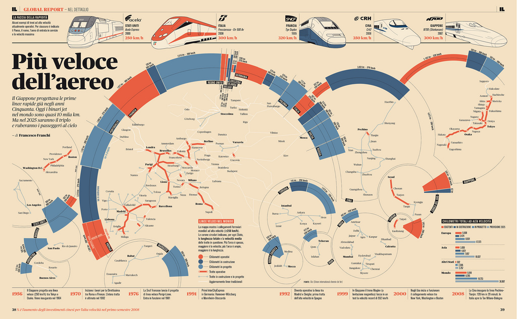 infographic_francesco