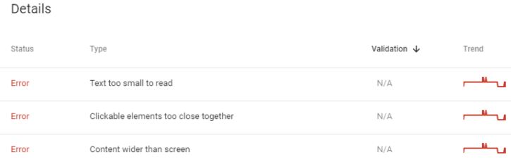 Mobile usability errors in Google Search Console.