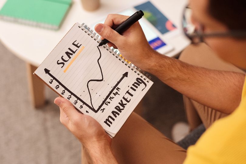 LinkedIn Ads: a boost for B2B companies