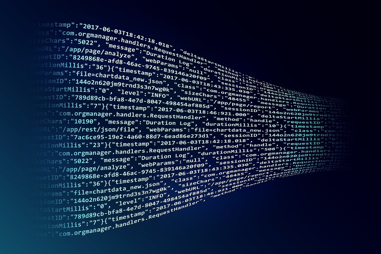 10 Google Ads Scripts you need in 2021