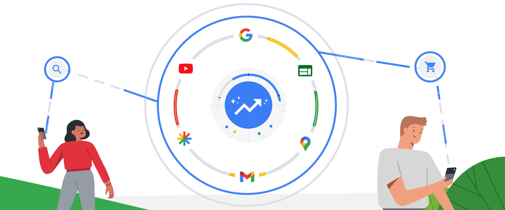 Testing Performance Max for Lead Gen